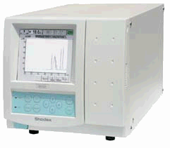 shodex-detektor-ri101