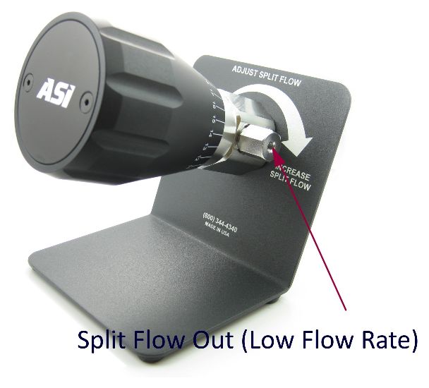 Analytical Post-Column Adjustable Flow Splitter