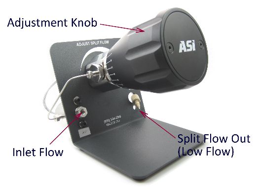 Nano Flow Adjustable Splitter Post-Column