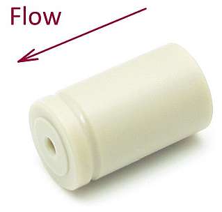 Inlet cartridge SSILab Alliance Acuflow Series 1 2 3 4 PEEK