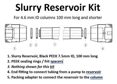 Column PEEK slurry reservoir