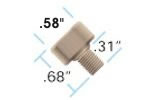 FingerTight III 14-28 IDEX HS F-301